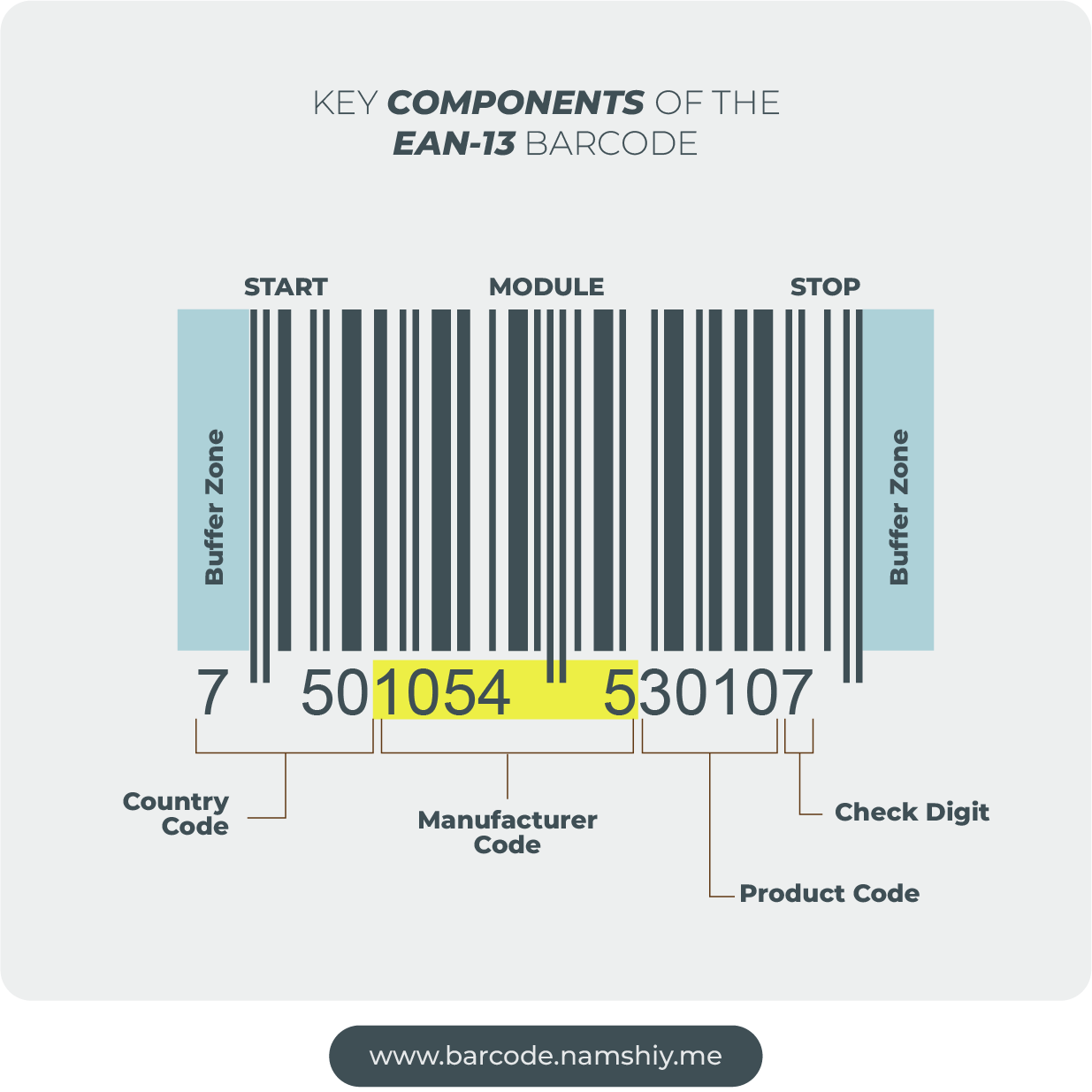 ean13 barcode generator